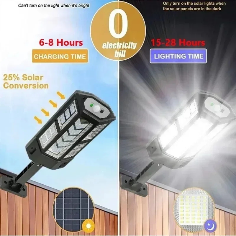 Nieuwste zonnelamp Krachtige b - Outdoor Lighting Ip65 recensie en prijs