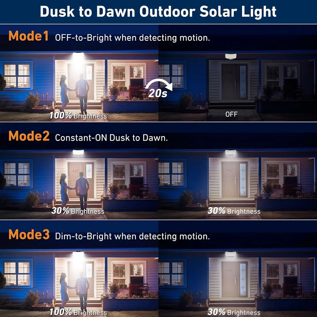 234LED zonne-buitenverlichting - Outdoor Lighting Waterproof recensie en prijs