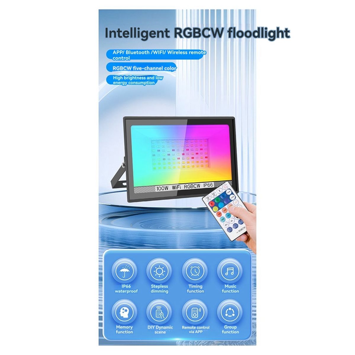 Nices 100W RGBCW LED-schijnwer - Outdoor Lighting Uk recensie en prijs