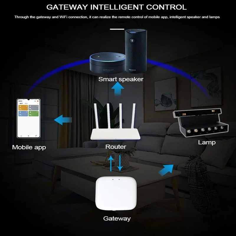 Smart Home Tuya Dimmen 6Mm Ult - Outdoor Lighting Track recensie en prijs