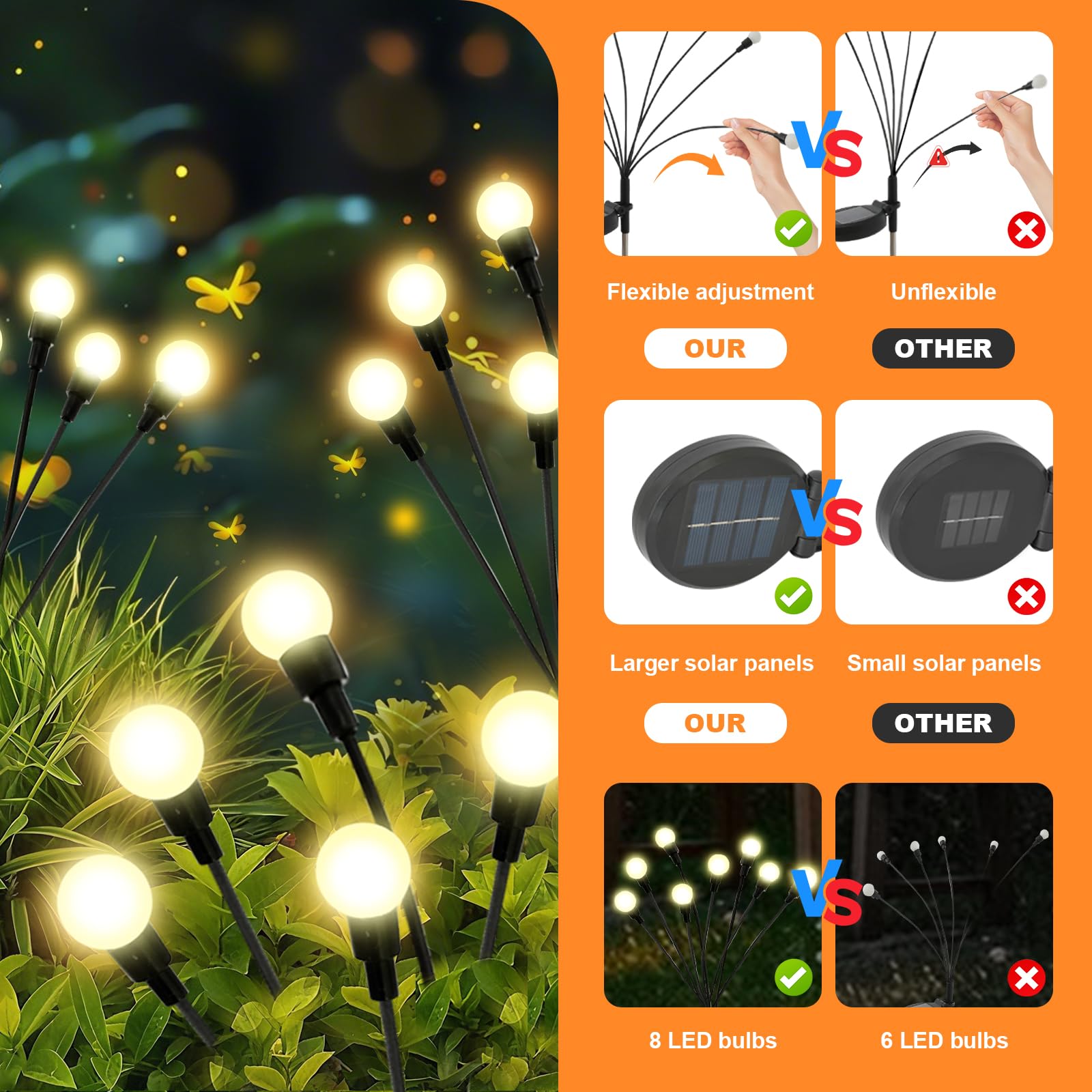 Decoratieve tuinverlichting op - Outdoor Lighting Pathway recensie en prijs